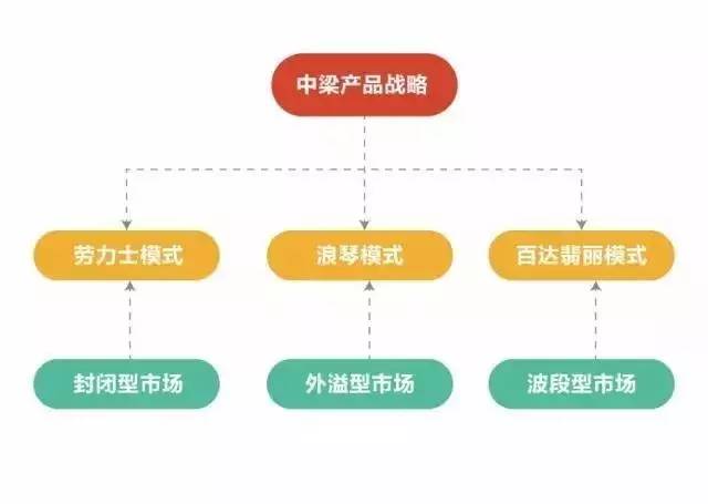 2025香港免费精准资料,探索未来香港，精准资料的免费共享之路（2025展望）