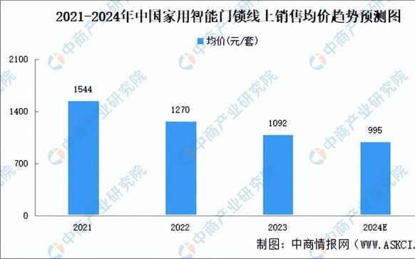 2025年奥门管家婆资料,探索未来，解析澳门管家婆资料在2025年的发展趋势