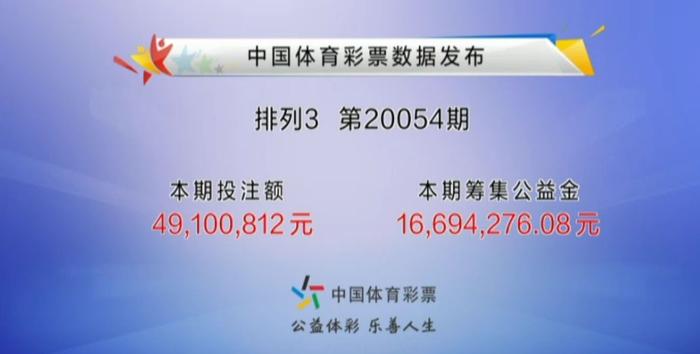 2025年新澳门今晚开奖结果查询表,探索未来之门，澳门彩票开奖结果查询表 2025年全新展望