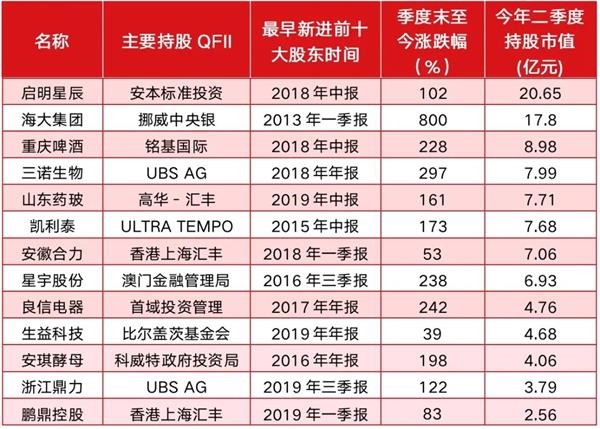 新澳门二四六天天开奖,新澳门二四六天天开奖，探索与解析