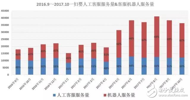 2025新澳门精准资料免费,探索未来之门，澳门精准资料免费与未来的交汇点（2025展望）